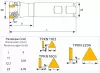 Фреза D22-d20-Z02-L120-TPKN-11